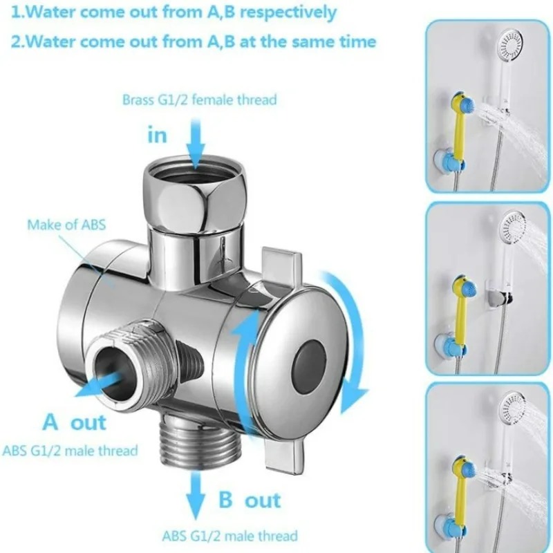 Shower Valve Cartridge - ﻿ Katup Pengalih Pancuran 2/3 Jalur