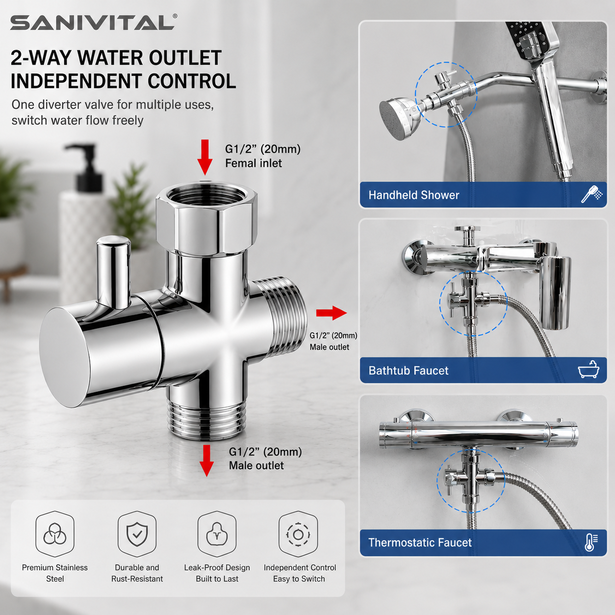 SANIVITAL Katup Pengalih Showe - Shower Valve Cartridge ulasan dan harga