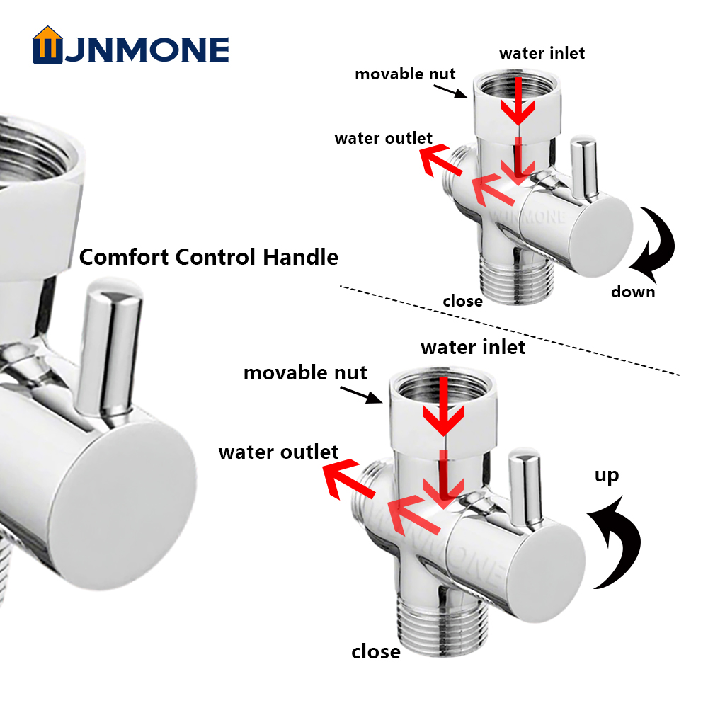 Katup Pengalih Adaptor T 3 Ara - Shower Valve Cartridge ulasan dan harga