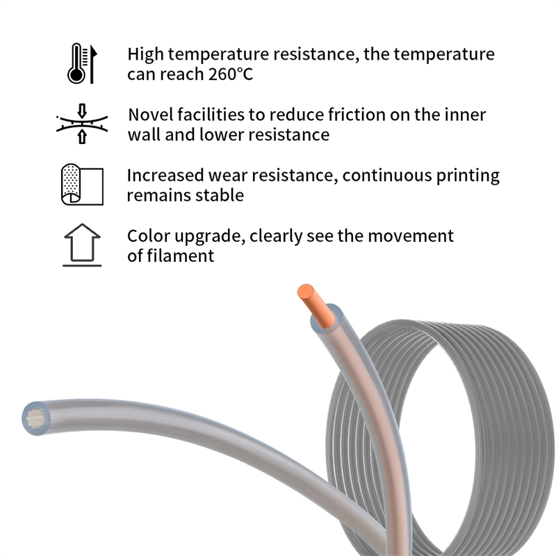 Tabung PTFE Berbentuk Bintang  - Ptfe Tape Thread ulasan dan harga