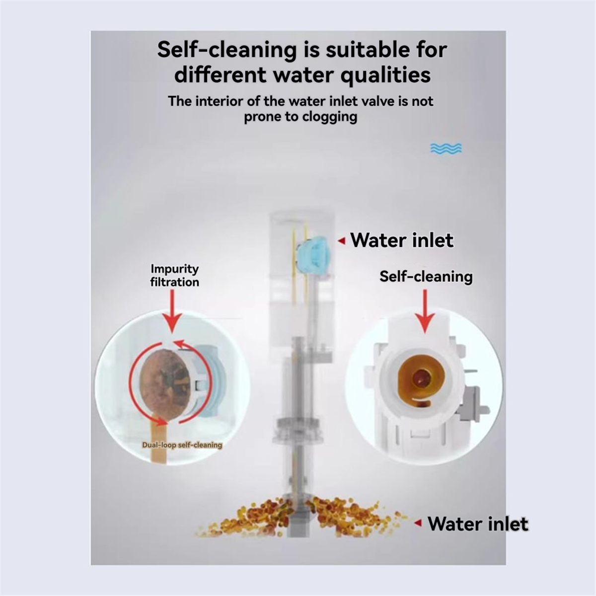 A002 Kit Penggantian Katup Pen - Toilet Fill Valve ulasan dan harga