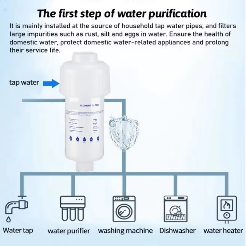 Filter Air Pra-filter Penghila - Shower Valve Cartridge ulasan dan harga